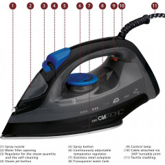 CLATRONIC CLATRONIC Dampfbugeleisen DB 3703  CLATRONIC паровой утюг DB 3703
