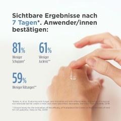 ISDIN Nutradeica Gel-Creme Gesicht  Гель-крем для лица Nutradeica