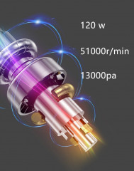 DESUO DESUO Akku-Handstaubsauger Handstaubsauger 13KPa Akku Autostaubsauger mit LED-Licht fur Tierhaare Беспроводной ручной пылесос DESUO Ручной пылесос 13 кПа Беспроводной автомобильный пылесос со светодиодной подсветкой для шерсти домашних животных